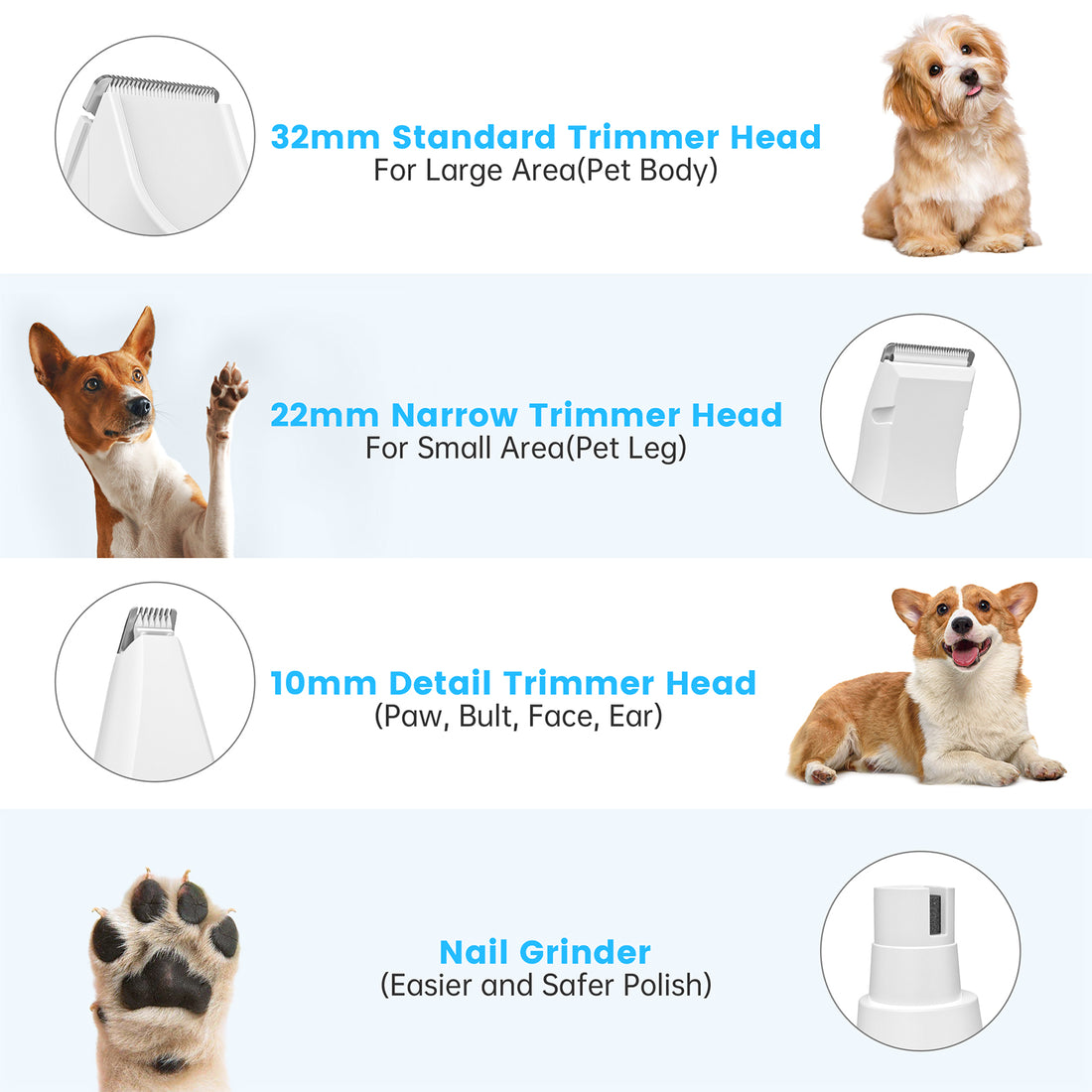 4-in-1 Cordless Dog Clippers – Low Noise Trimmer & Nail Grinder for Grooming Paws, Ears, Eyes & Face